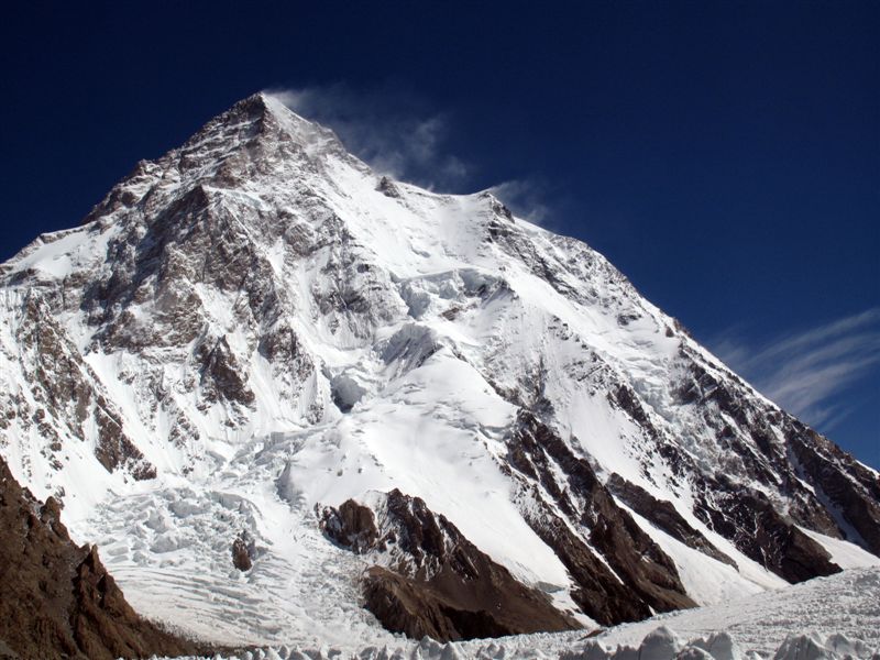 Track to K2